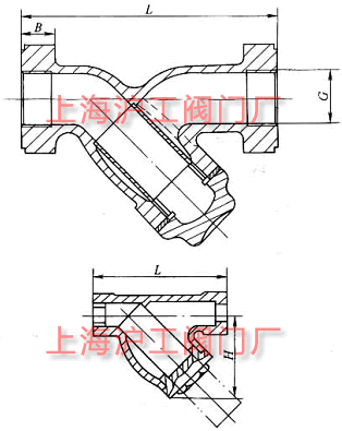 GL11H-16 內螺紋聯(lián)接Y型過濾器主要外形及結構尺寸示意圖