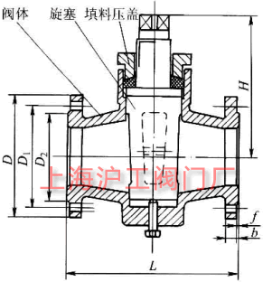 X43W-10、X43T-10 型二通旋塞閥主要外形及結構尺寸示意圖