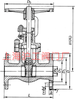Z41T-10、Z41W-10 型鑄鐵楔式閘閥主要外形及結(jié)構(gòu)尺寸示意圖