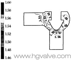 壓力等值線圖(圖 4)