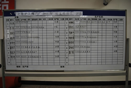 �Ϻ������y�T�S�����T��ͶƱӋ(j��)Ʊ�壨��K�Y(ji��)����