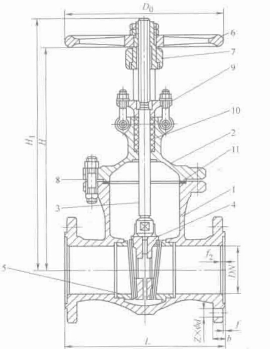 圖 2-7 彈性閘板閘閥