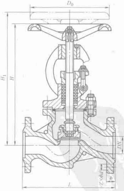 法蘭截止閥(圖 2-9)