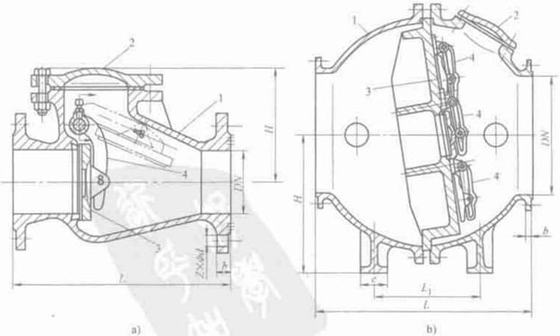 圖 2-14 旋啟式止回閥