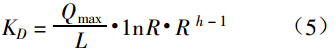 調節閥流量系數與可調比關系的研究-公式5