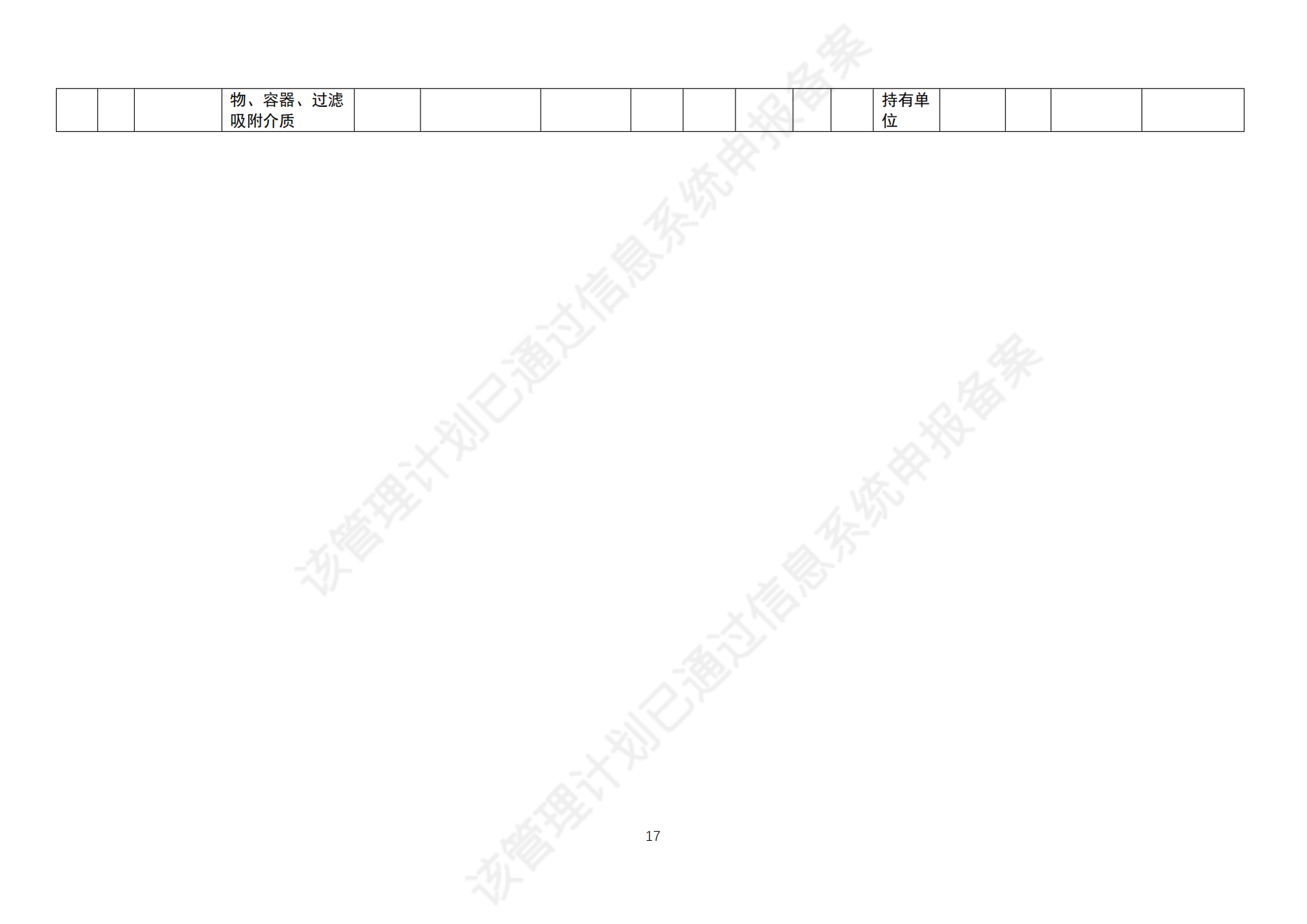 危險廢物管理計劃_19